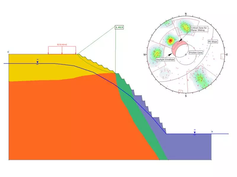 introducción al manejo de software rocscience para estabilidad de taludes.